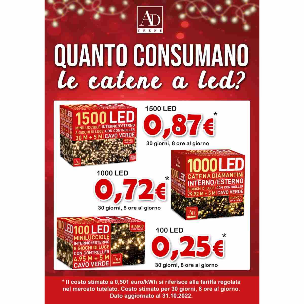 1000 minilucciole led multicolor e bianco